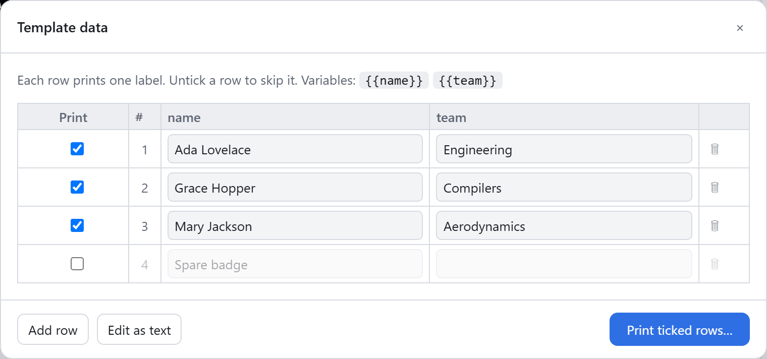 Template data table with name and team columns and four rows.